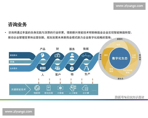 全面以制造升级为引擎推动产业链高端化智能化协同发展新格局 全面以制造升级为引擎推动产业链高端化智能化协同发展新格局