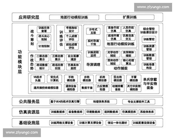 以地面协同作战为核心提升整体作战效率与战术执行能力
