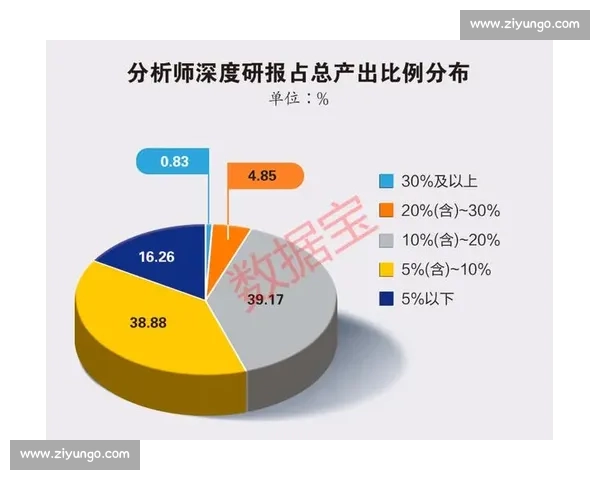 基于胜率统计的分析与预测方法研究及应用探索 基于胜率统计的分析与预测方法研究及应用探索