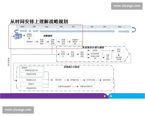 快速决策方法与实战技巧助力高效管理与应对复杂情境